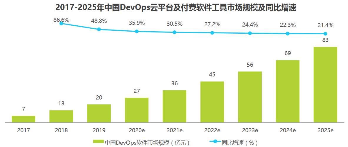 产品经理，产品经理网站